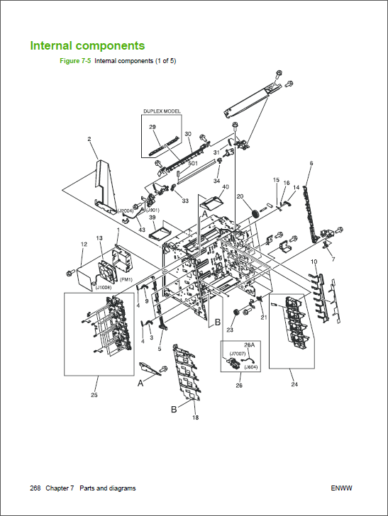 HP Color LaserJet CP3505 3000 3600 3800 Service Manual-5